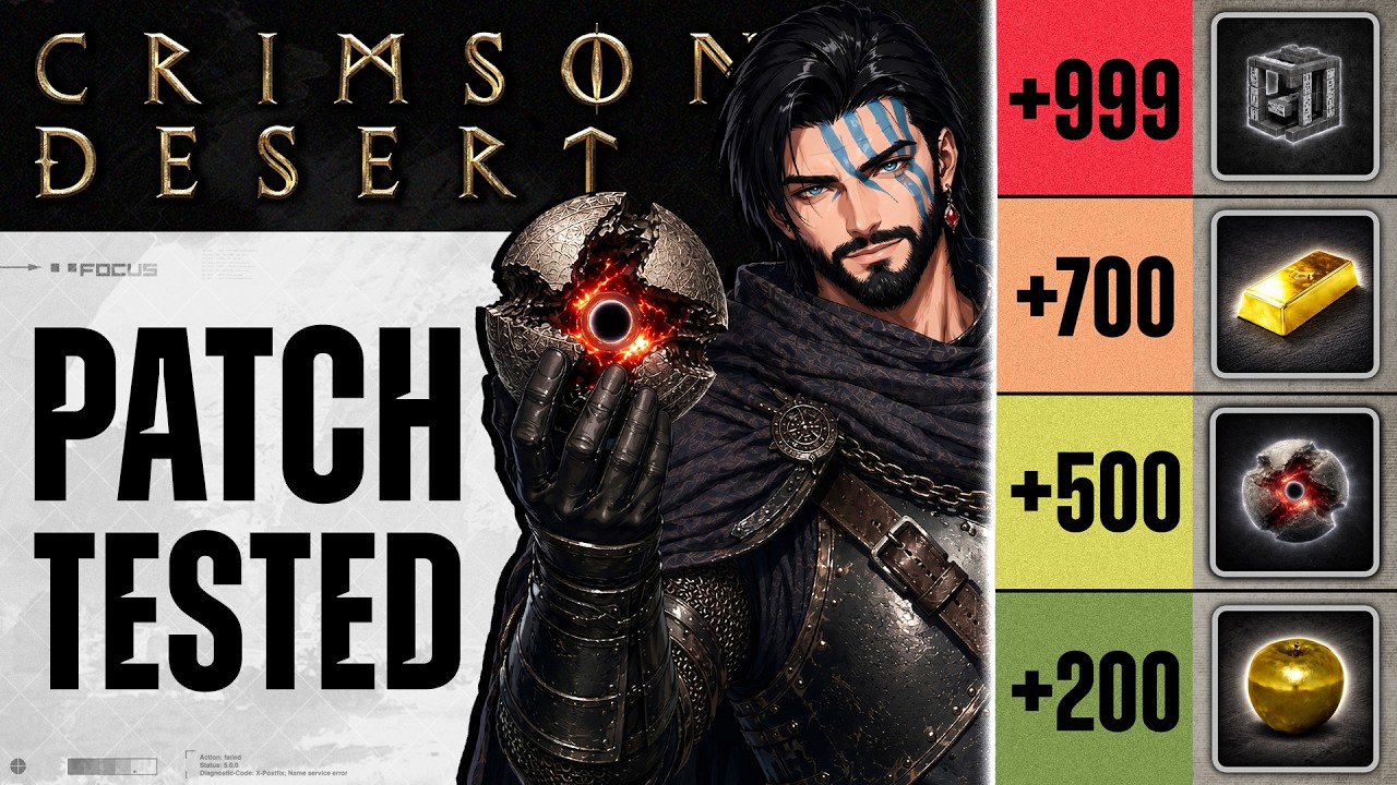 ALL MAJOR Farms Tested! Best Abyss Artifacts, Abyss Gears & More Spots - Crimson Desert 1.9.0 READY