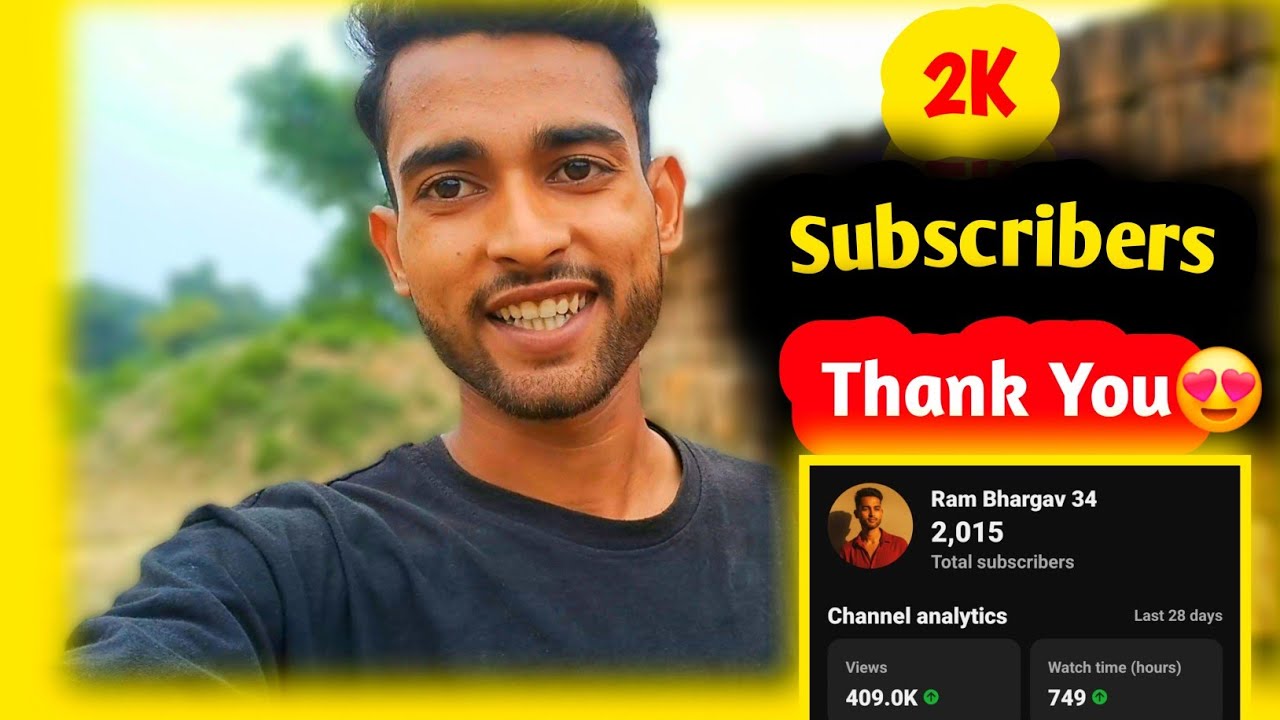 2K Subscribers Complete 🔥 | Celebration + Surprising Moments | Thank You Guys ❤️