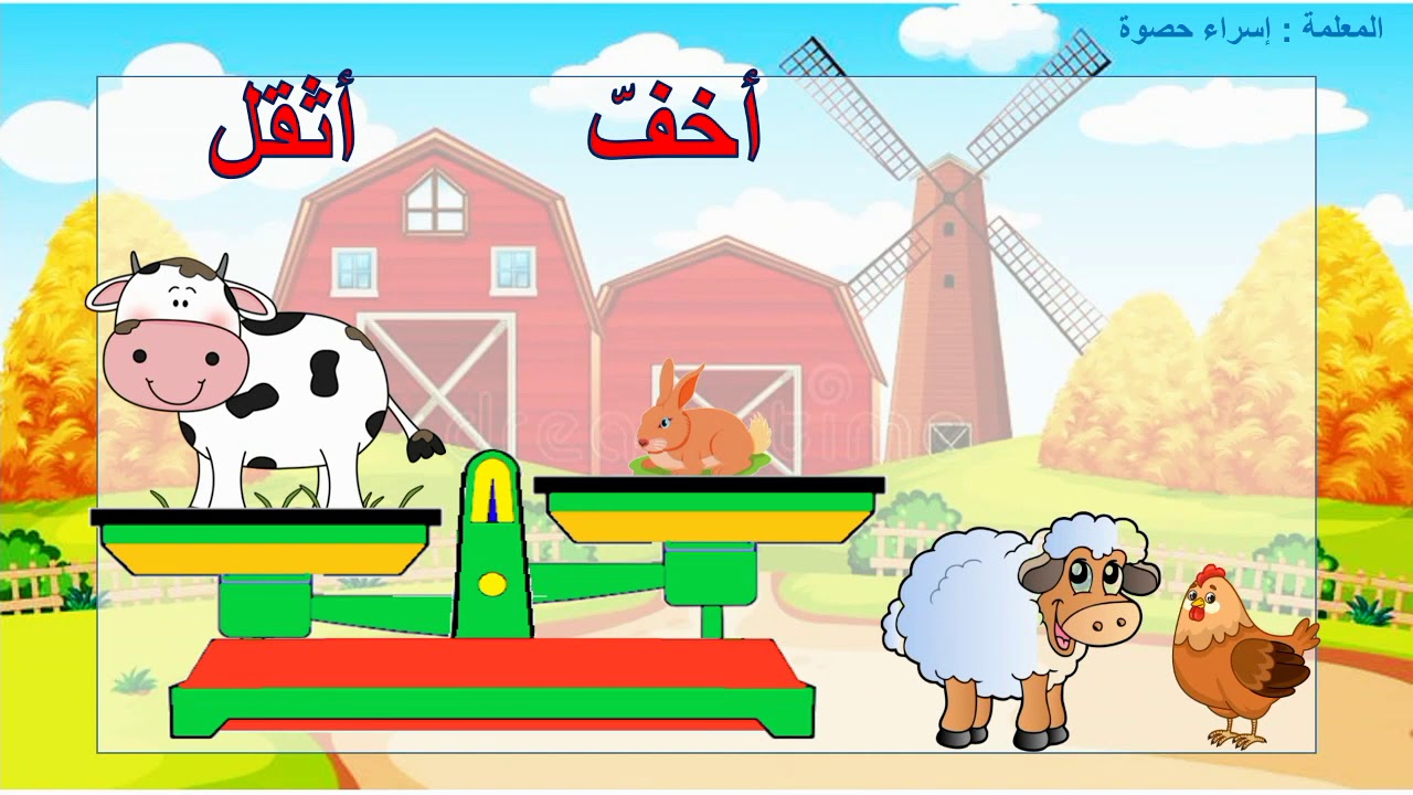 الكتلة للصف الأول
