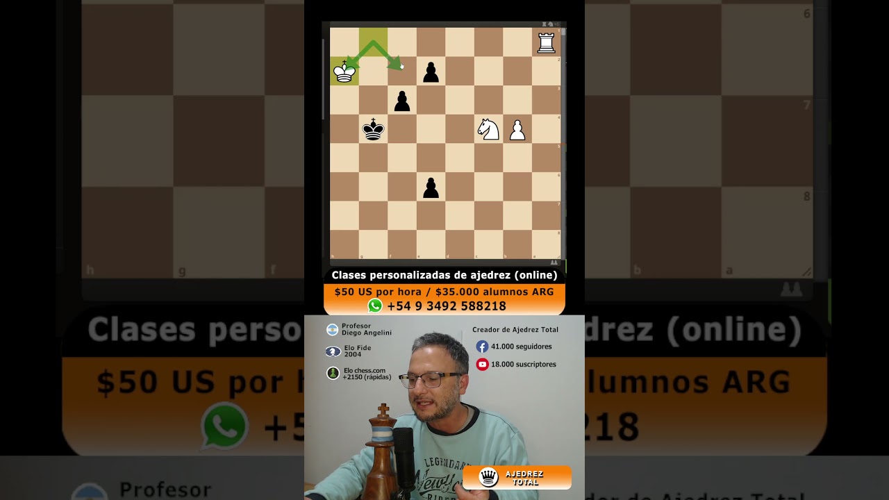 el poder de dos peones pasados, ligados y en 7ma fila #ajedrez #chess