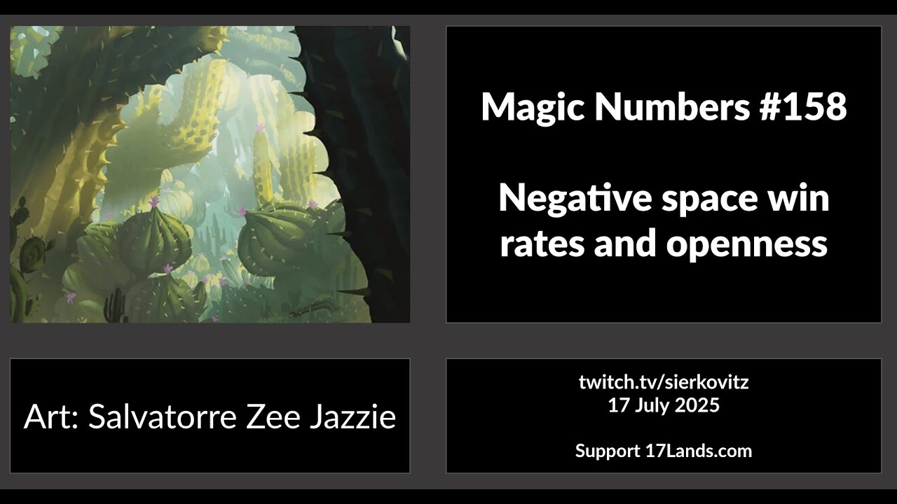 Magic Numbers #158: Data story: Openness and negative space win rate