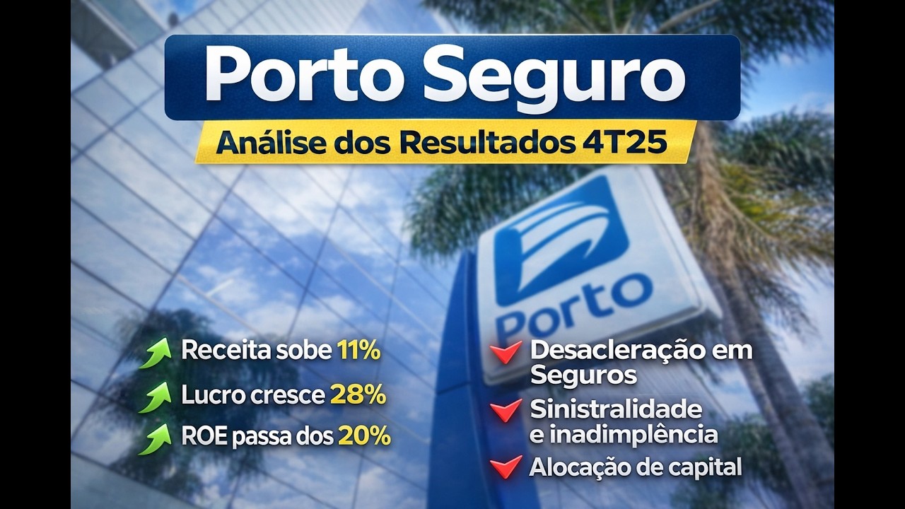 Porto (PSSA3) - Análise do 4T25: ROE nas alturas e Auto estagnado