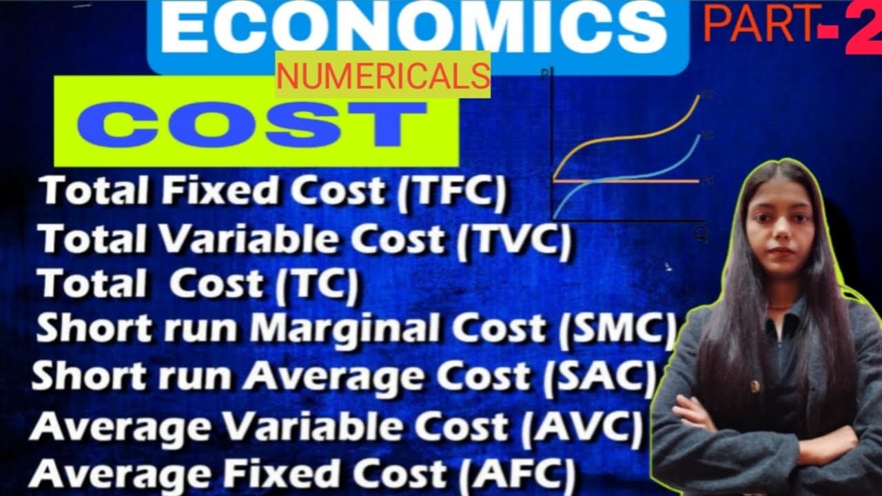 Cost and Revenue||  Question of TV,TF TFC,AVC,AFC