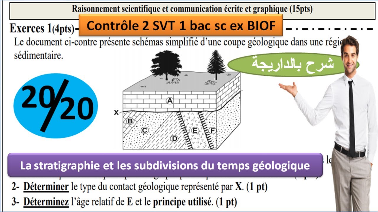 Contrôle 2 svt 1Bac sc ex option français chapitre 2