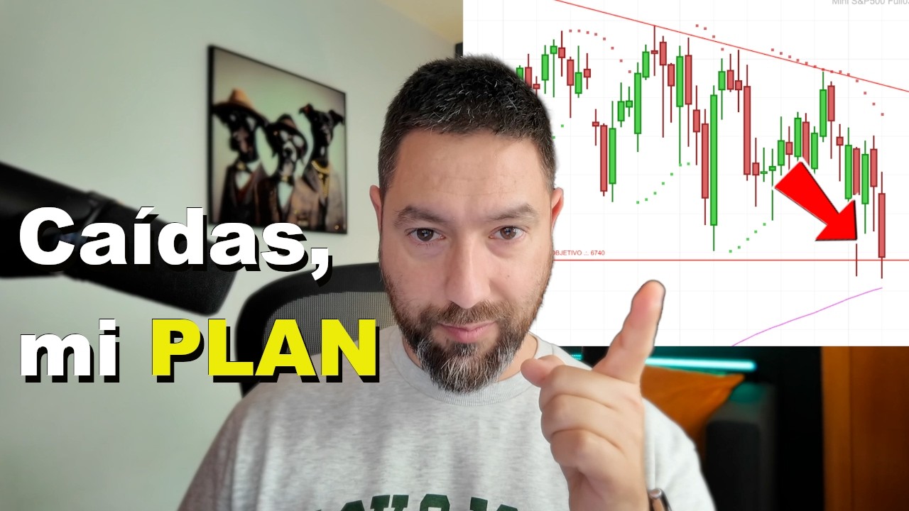 Mi plan de caídas en mercado análisis 7 marzo 2026