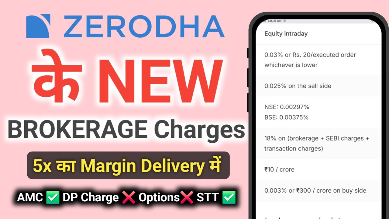 Zerodha Brokerage Charges 2026 | Zerodha Intraday Charges | Zerodha Delivery Charges
