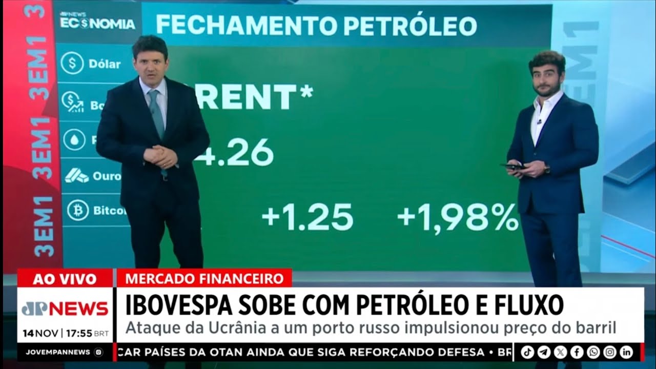 Ibovespa sobe 0,37% com petr&oacute;leo e fluxo; alta semanal de 2,39%: Fechamento Touro de Ouro