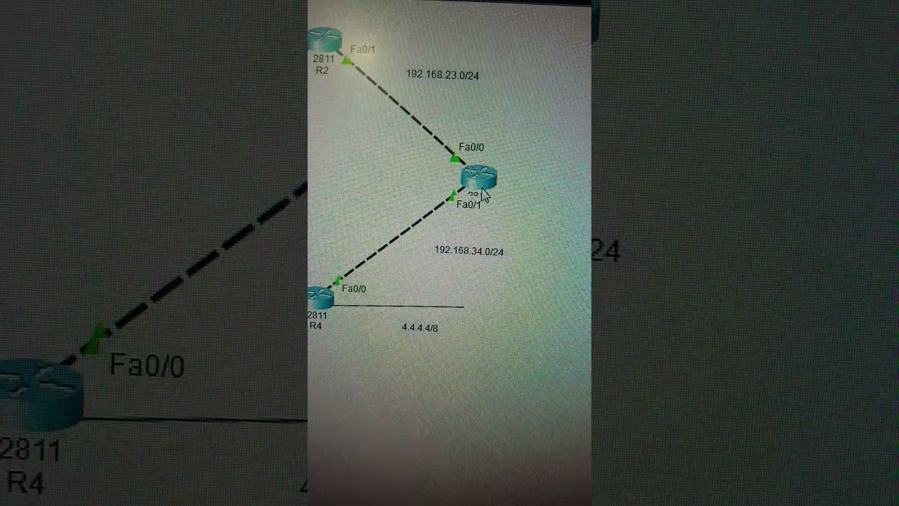 Как получить доступ к CLI маршрутизатора Cisco в Cisco Packet Tracer? #ciscochampion #ciscoit #ci...