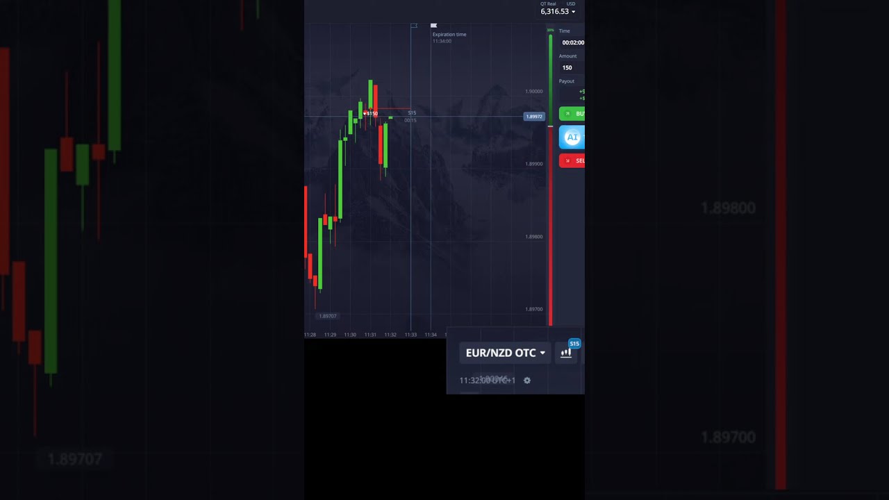 Прямая трансляция пользователя Trader's blog