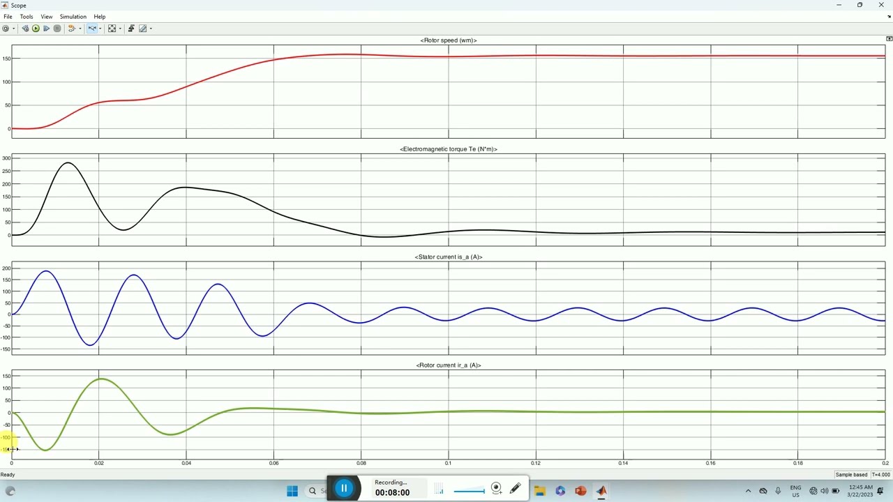 Simulation of Starting of three phase slip ring Induction Motor using Rotor resistance starter