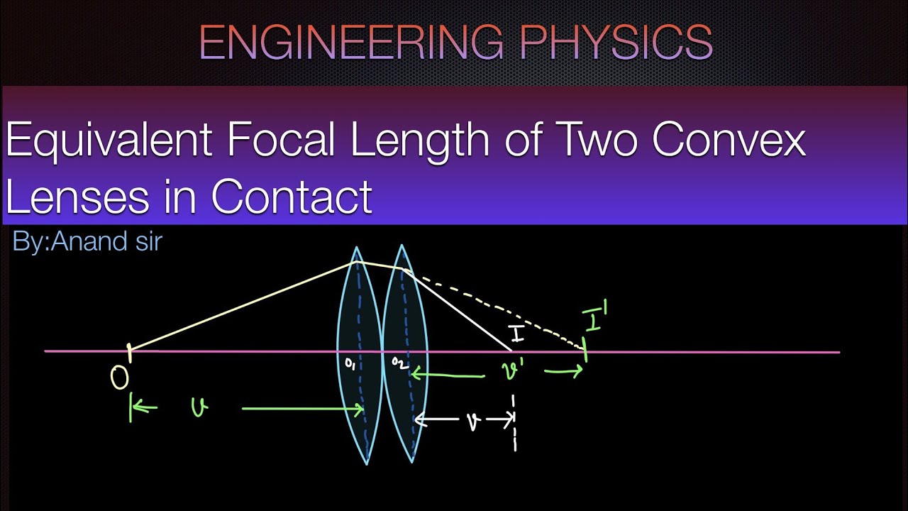 Equivalent Focal Length of Two Convex Lenses in Contact || Engineering Physics