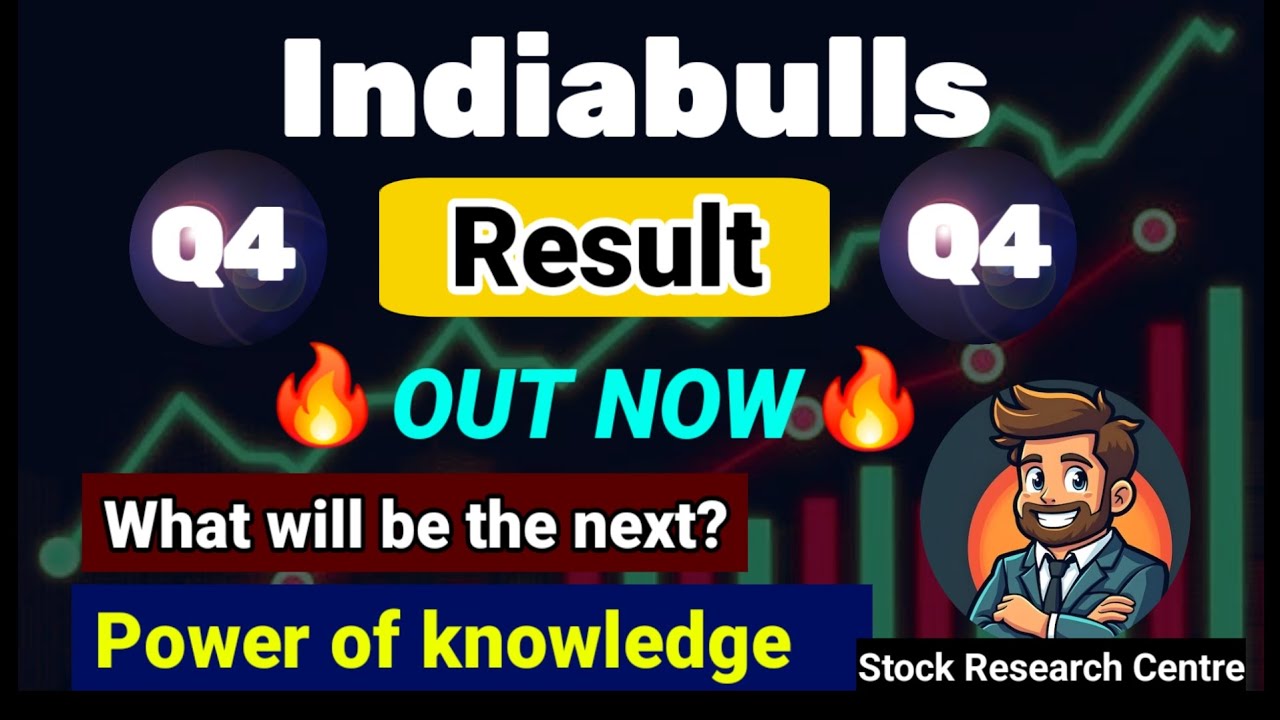Indiabulls Q4 Results 2026 | Indiabulls Results Today | Indiabulls Share Latest News