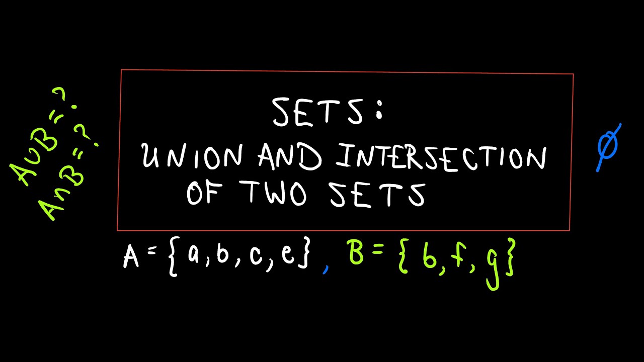 ❖ Sets, Union and Intersection of Two Sets ❖