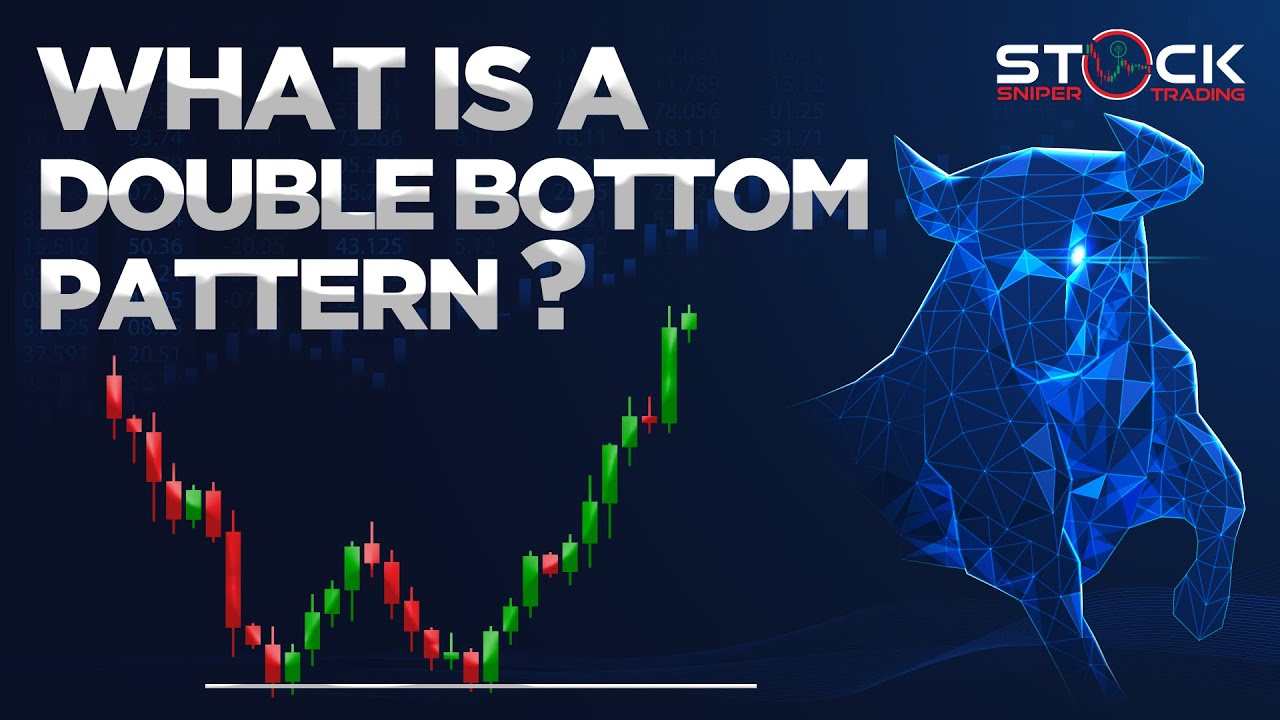 What is a Double Bottom Pattern?