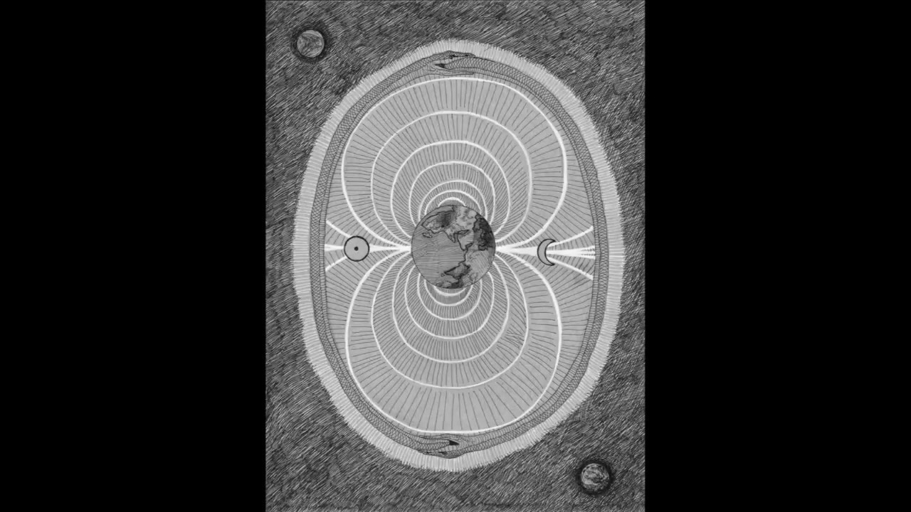 Corell - Magnetic View