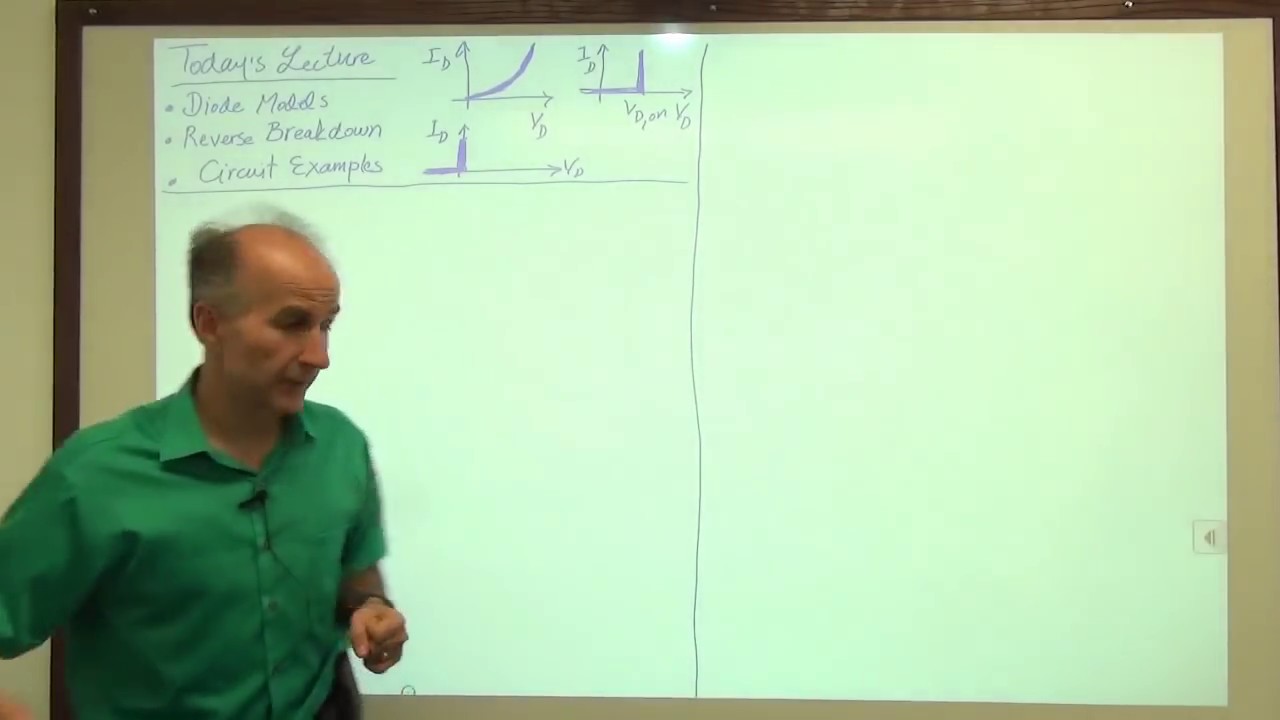 Razavi Electronics 1, Lec 6, Diode Models