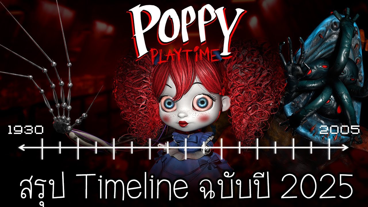 สรุปเนื้อเรื่อง Timeline ของ Poppy Playtime ตั้งแต่ภาค 1-4 ฉบับปี 2025