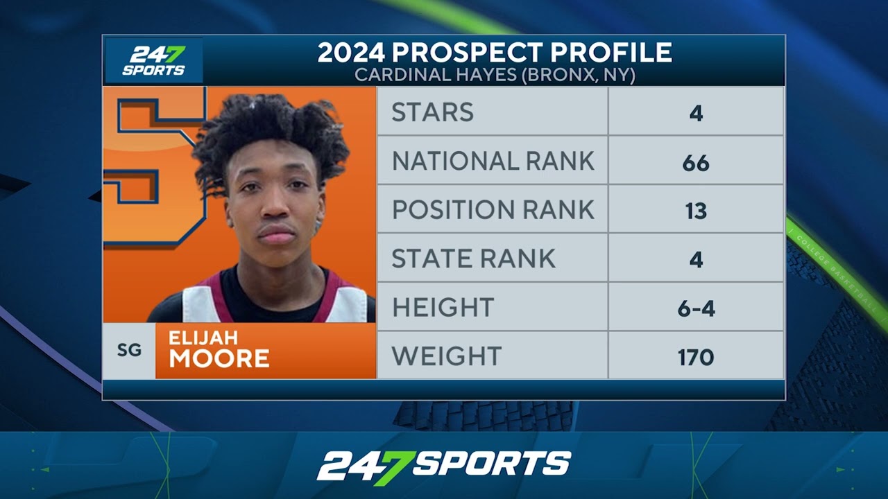 Syracuse basketball recruit spotlight: 2024 SG Elijah Moore