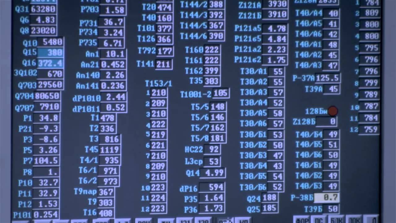 «УРАЛХИМ» - рост начинается с нами!