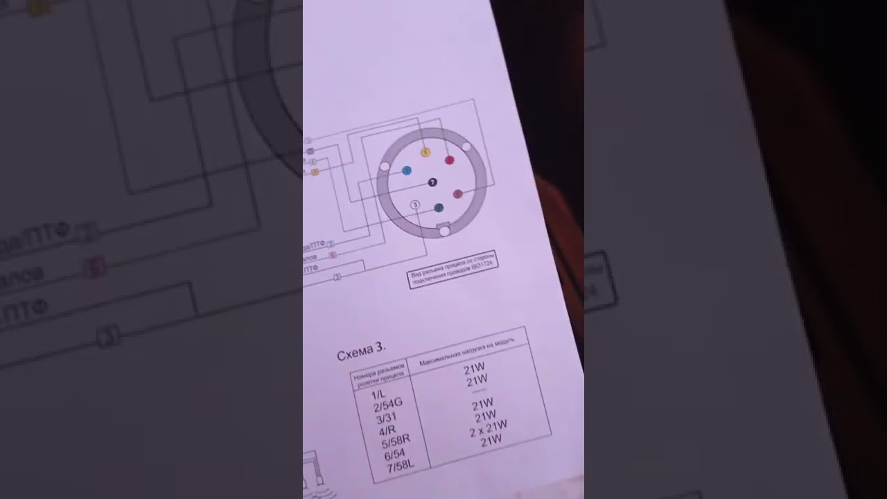 Не работает адаптер прицепа электрики Smart Connect KA.SC.  Концепт Авто  Екатеринбург обзор.