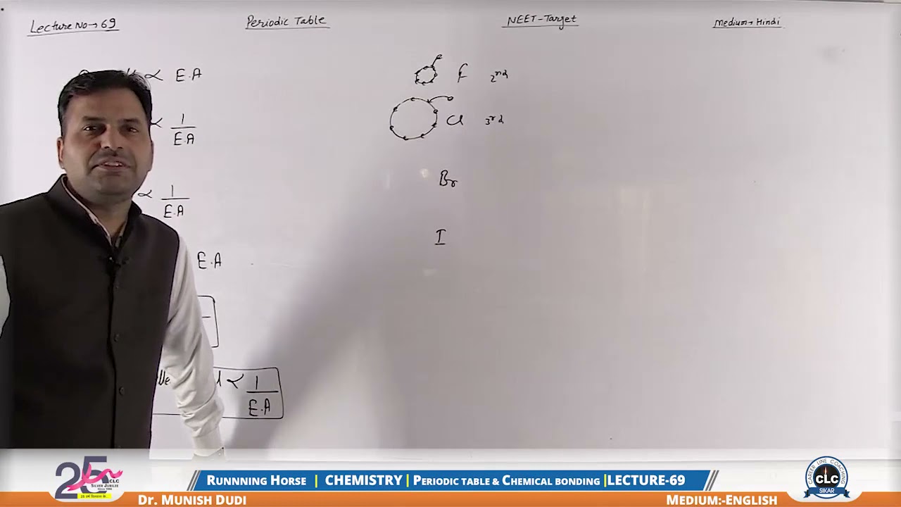 DUDI SIR ENG L-69 from CRASH COURSE-2021 on