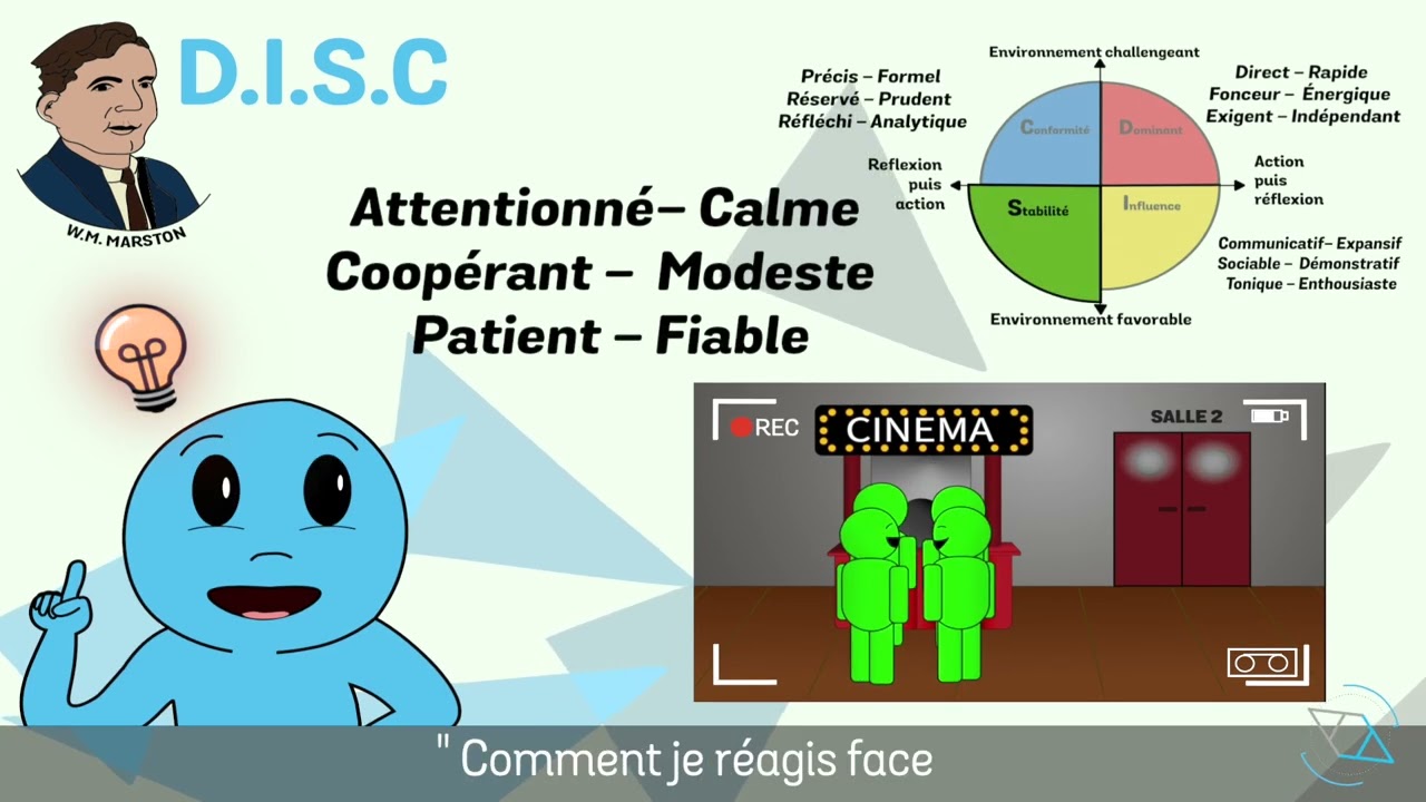 #1MIN - Module Analyse Comportementale