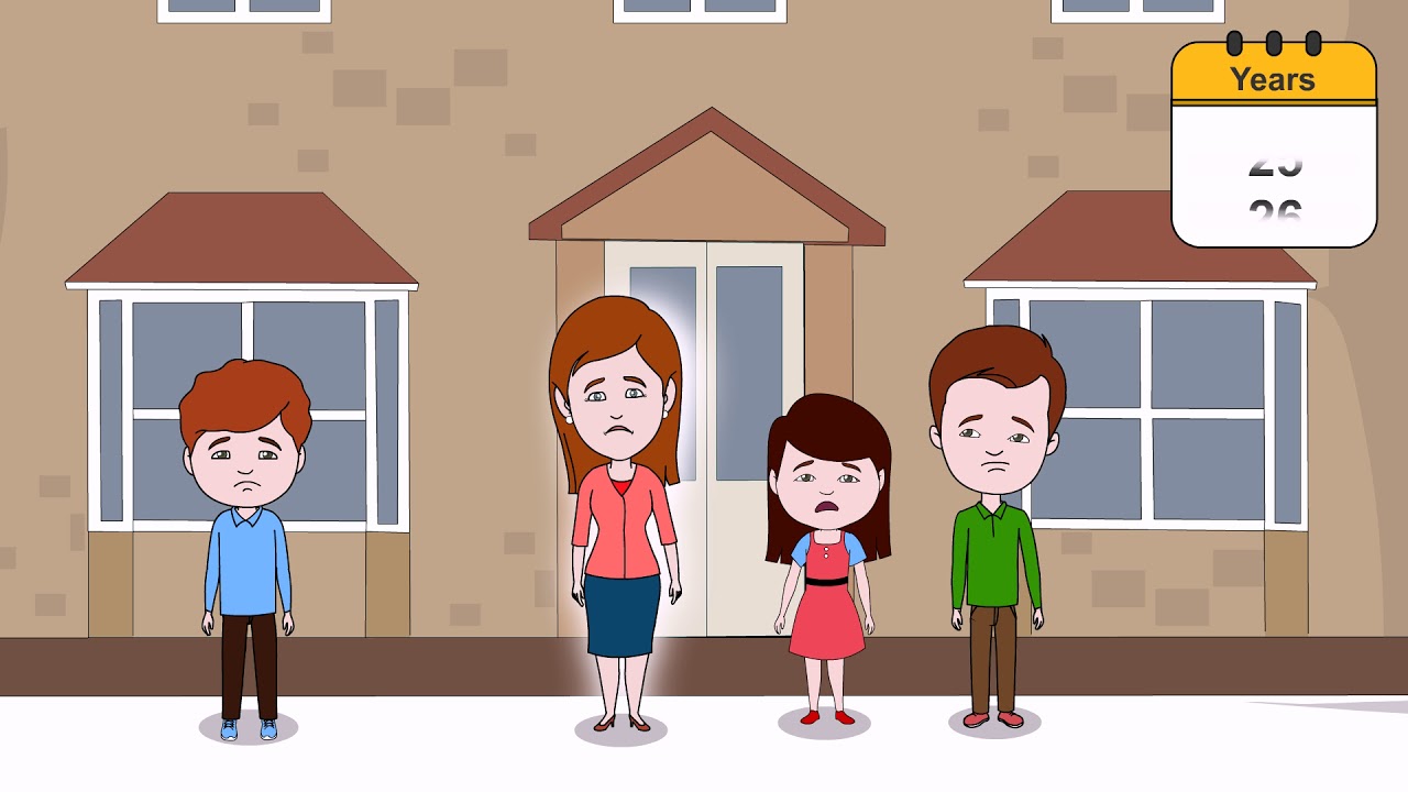 Property Protection Trusts