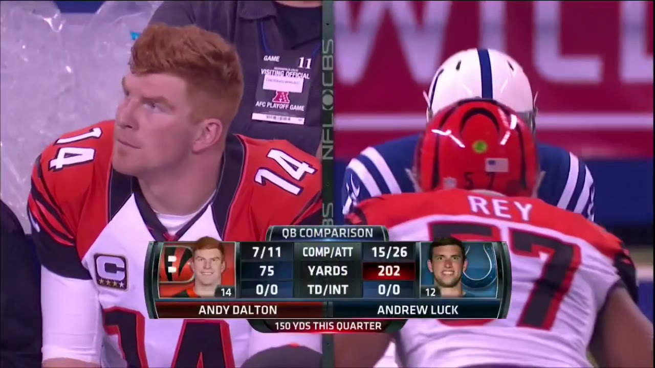 Bengals @Colts Wild Card 2014 Highlights