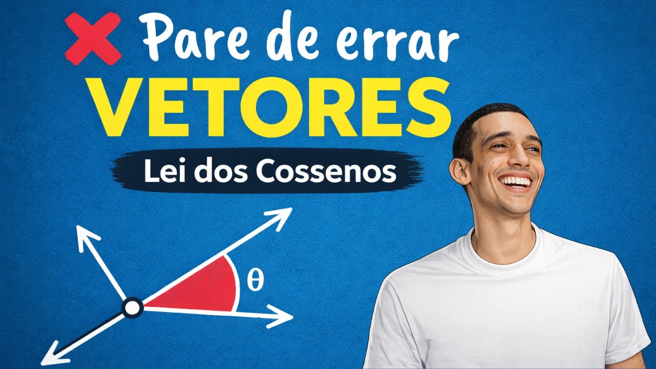 Soma de Vetores | Lei dos Cossenos | Porque aparece o sinal de +