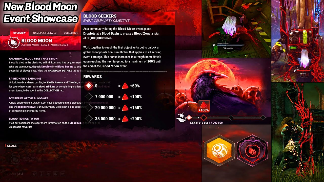 This Is Dead By Daylights Blood Moon Event...