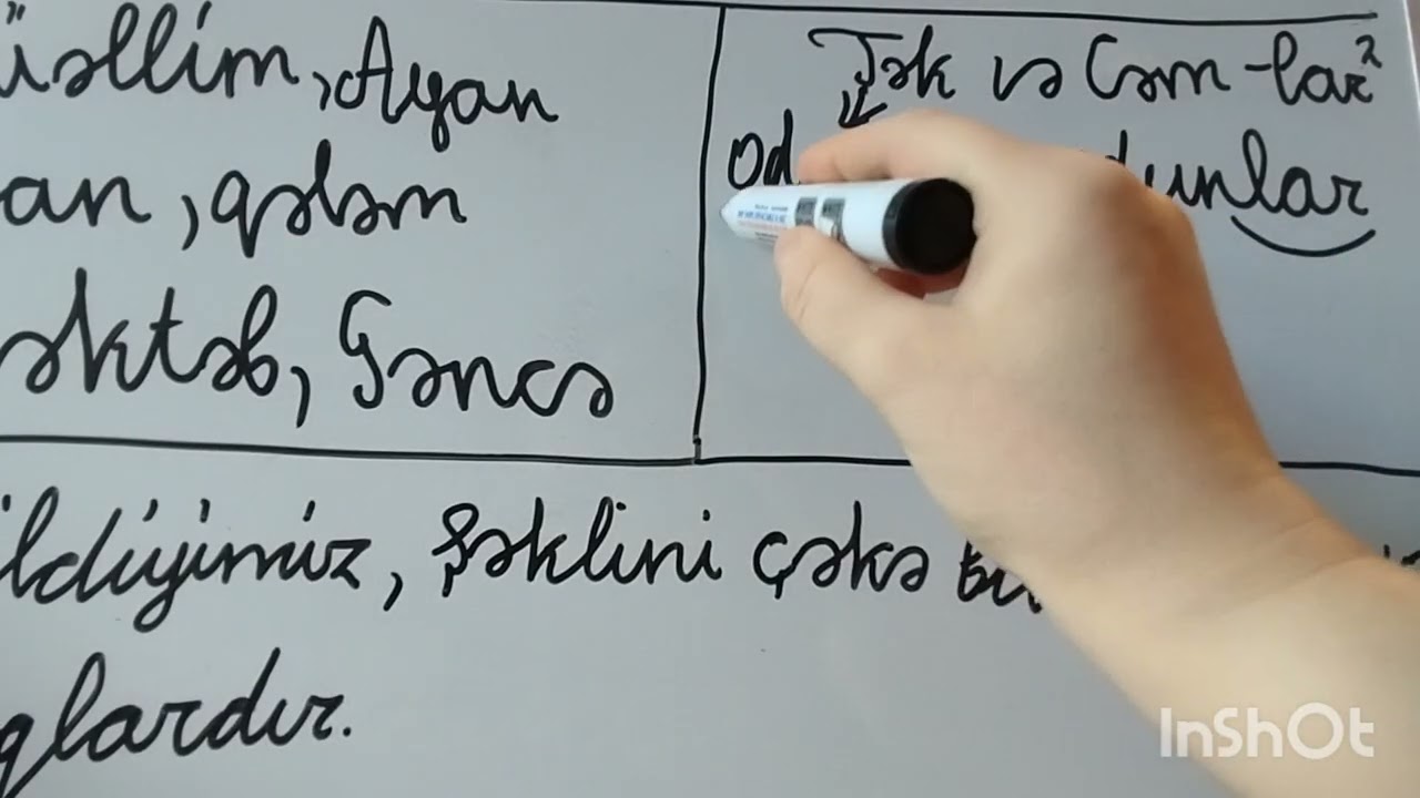 İsim (ad bildirən sözlər)