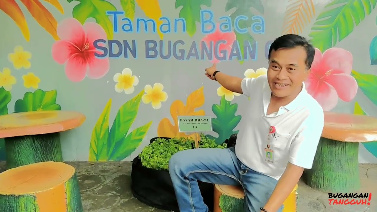PENGENALAN TOPONIM KELURAHAN BUGANGAN
