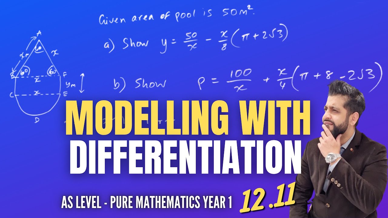 Modelling with Differentiation - PM1 (12.11) AS Level Maths