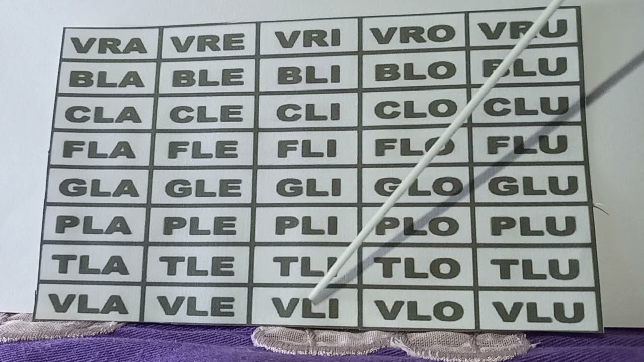 SILABÁRIO DAS DIFICULDADES ORTOGRÁFICAS EM DETALHES