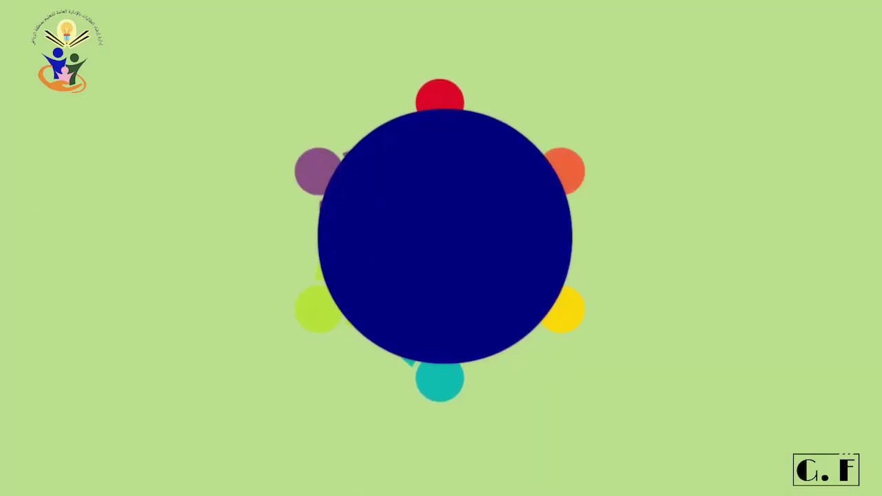 موشن جرافيك يوم الأسرة العالمي | Motion Graphics World Family Day