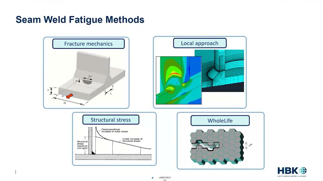 Introduction to nCode DesignLife for Fatigue of Welds
