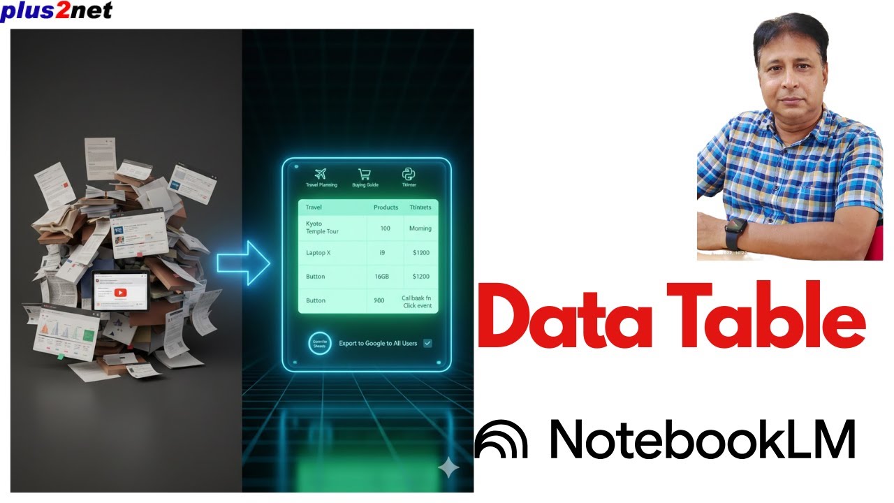 Таблицы данных NotebookLM доступны ЗДЕСЬ: 3 революционных варианта использования!
