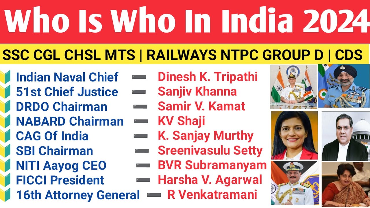 Who Is Who In India 2024 Current Affairs | Appointment Current Affairs 2024 | New Appointments 2024