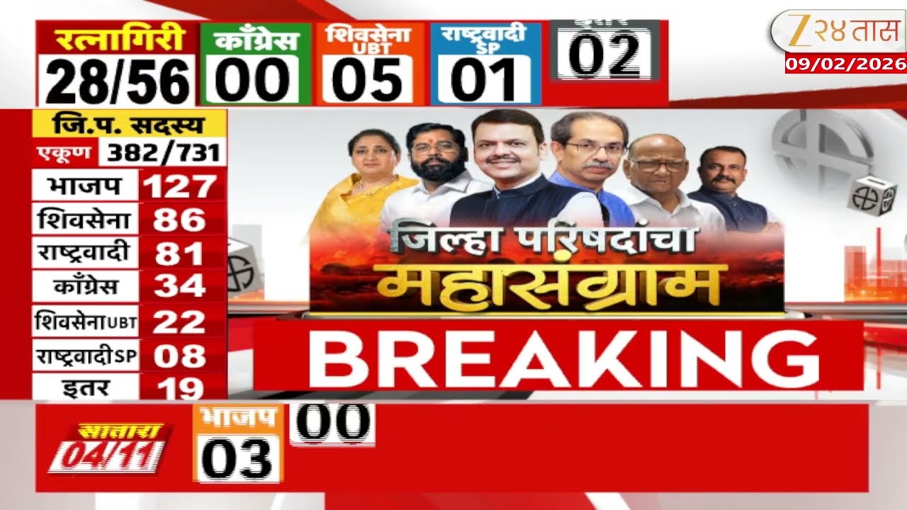 ZP Panchayat Samiti Election Result | पुणे-कोरेगाव गणातून निर्मला नवले पराभूत