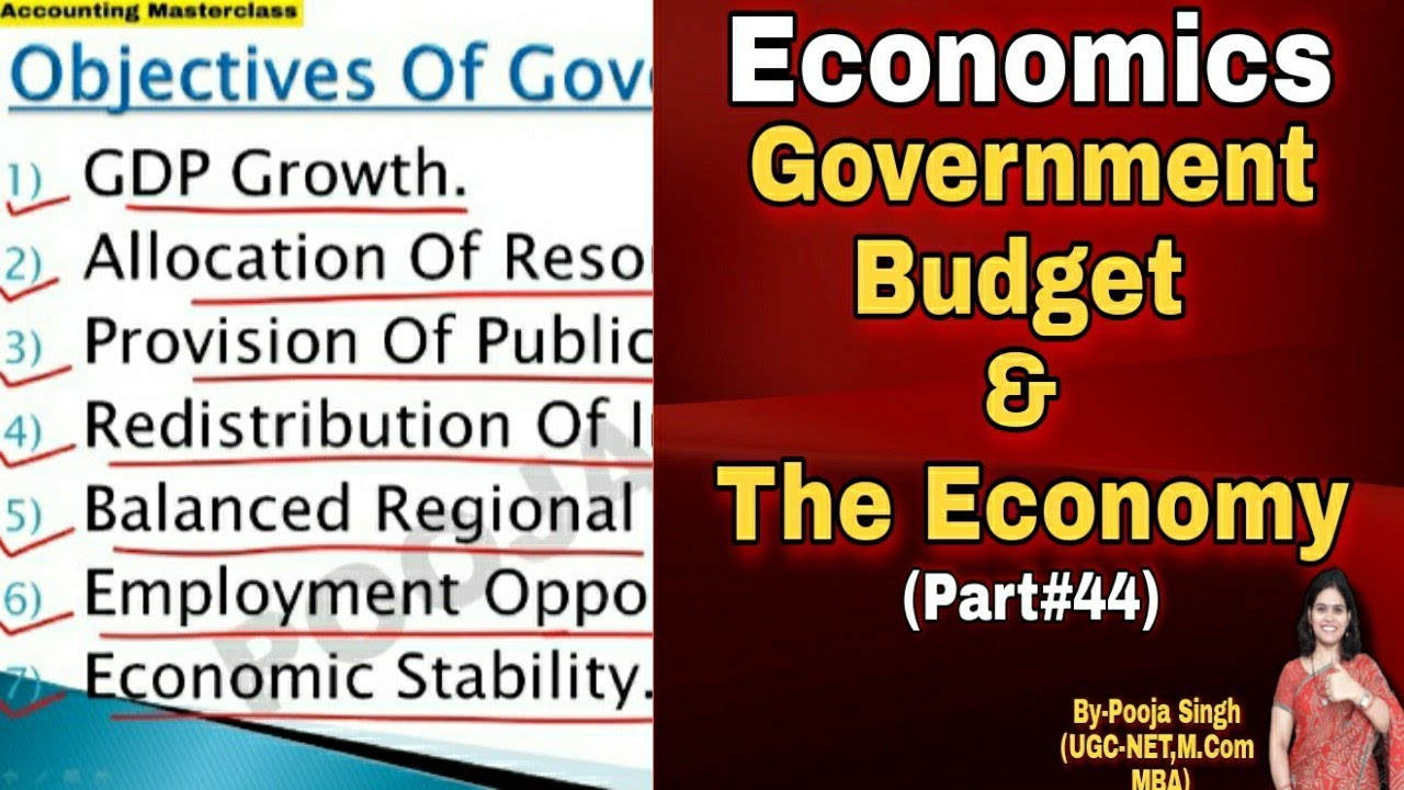 Government Budget | Government Budget & The Economy | Meaning | Objectives | BBA | B.Com | MBA