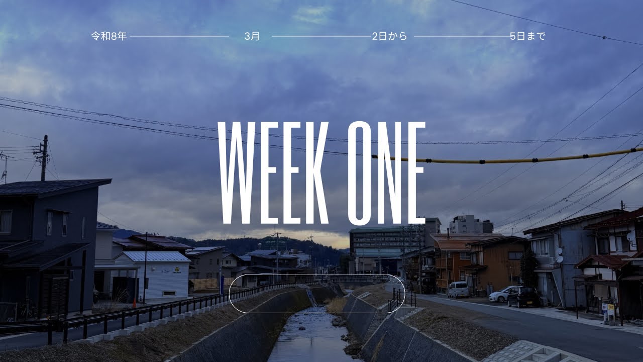 Chapter 2: Week One - Training Week