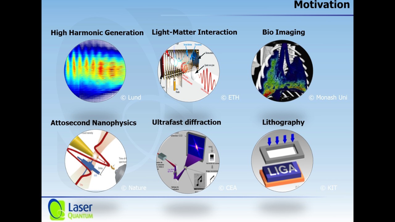 Few-cycle optical parametric amplifiers - the next generation of high power amplifer systems
