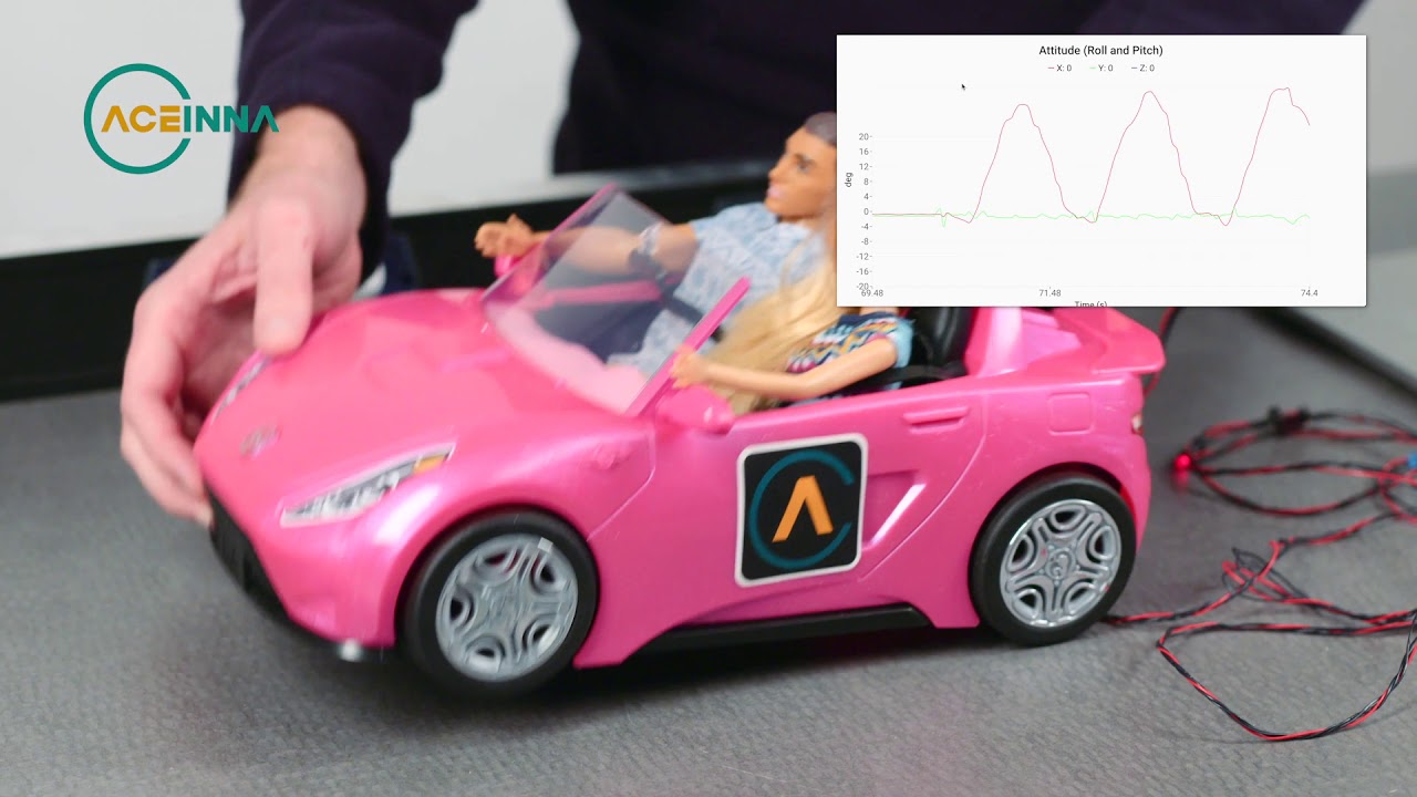 How to Measure Dynamic Tilt with an IMU