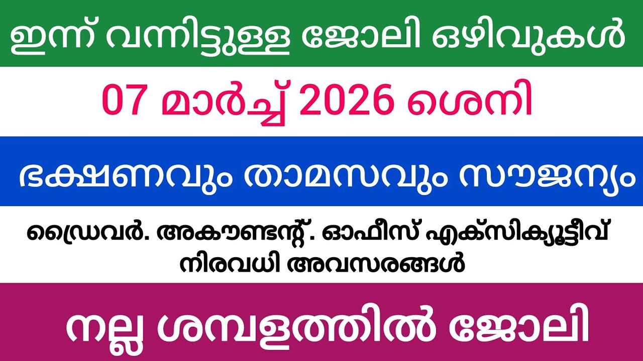 Job Vacancy Kerala today 2026| Kerala job vacancy Malayalam
