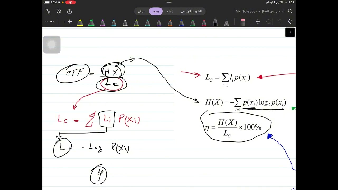 شرح نظرية المعلومات والترميز عملي تجربة (Shannon Code)