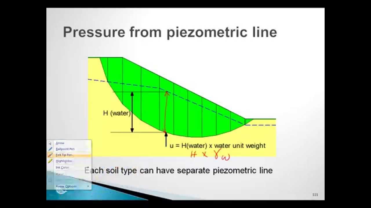 SLOPE/W Session 5: Pore-water pressure conditions