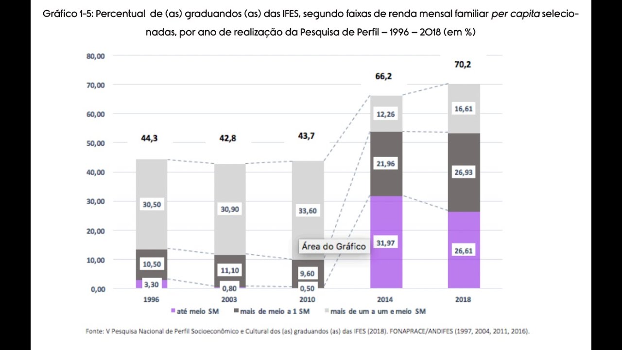 GREVE, dia 25: a Educação está sendo mal tratada