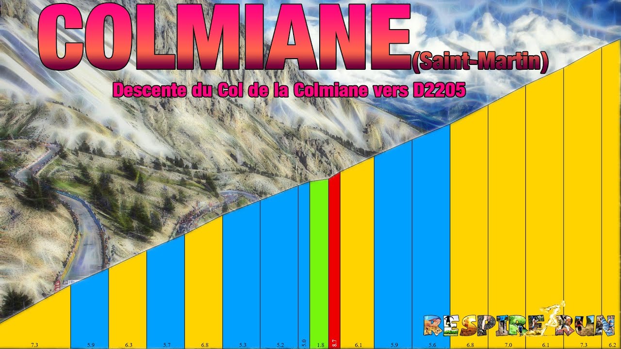 COLMIANE - Descente du Col de La Colmiane/Saint-Martin vers D2205