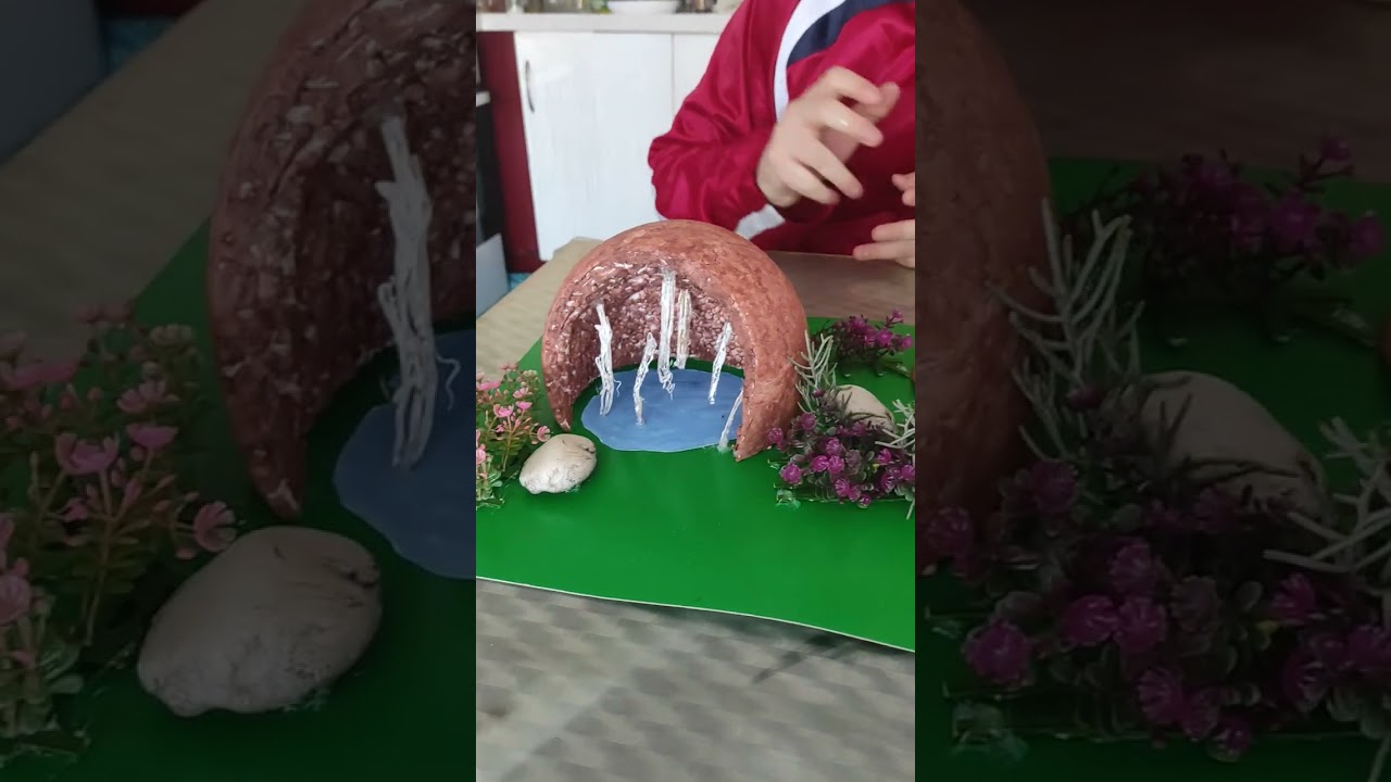 KARSTİK MAĞARA MAKETİ YAPIMI(SESLİ ANLATIMLI)