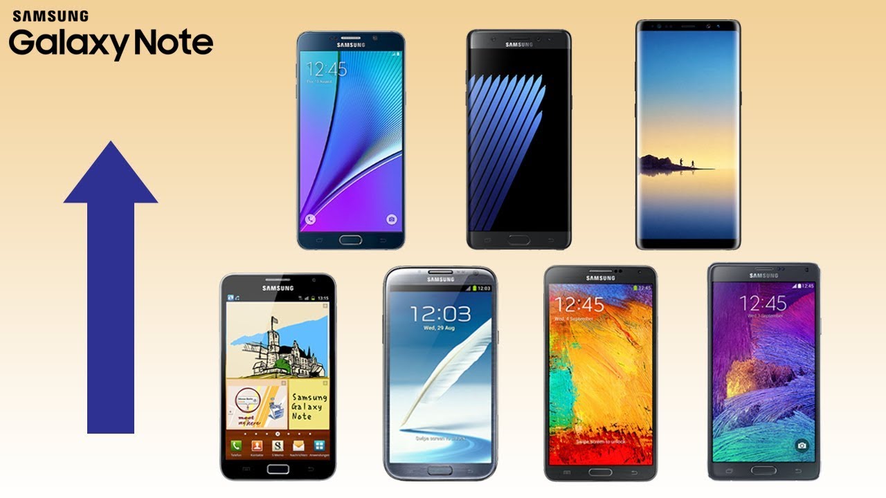 History of Samsung Galaxy Note Phones 2011-2018